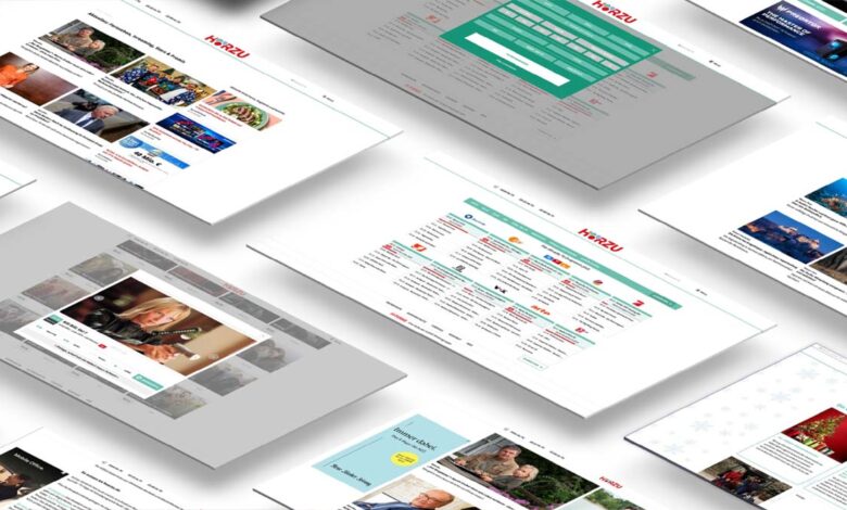 Horzu TV Programm: Dein kompletter Guide fuer das beste Fernseherlebnis